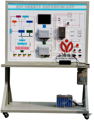 新能源汽车超级电容示教板(图1)