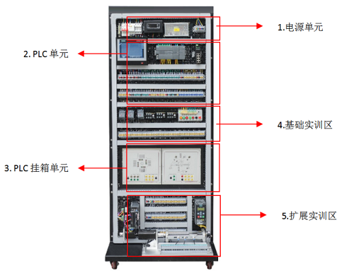 河南技师学院工业自动化实训室设备交付使用(图2) 河南技师学院工业自动化实训室设备交付使用(图2)
