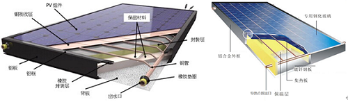 太阳能光热教学实验平台(图2)