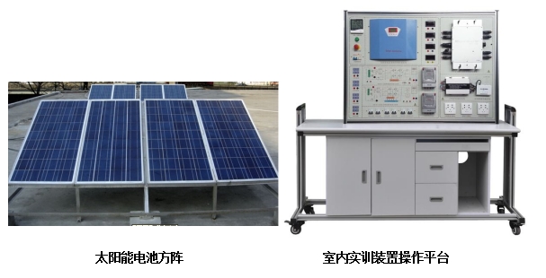 楼宇新能源实训装置(光伏发电系统)(图1)