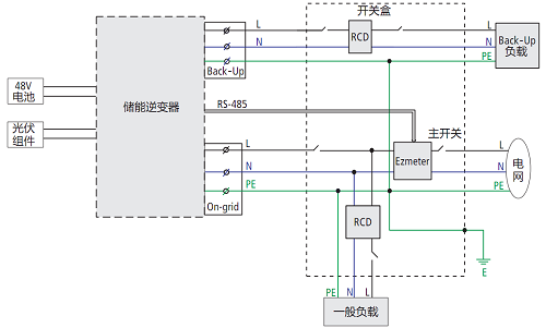 5KW光伏储能发电教学系统(图3) 5KW光伏储能发电教学系统(图3)