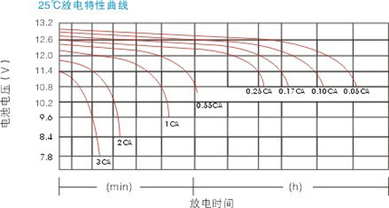 教学用光伏发电组装与建设实训系统(图2) 教学用光伏发电组装与建设实训系统(图2)