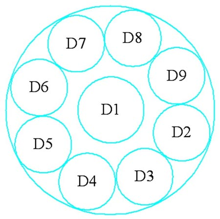 太阳能基站光照跟随PLC控制实训模型(图4)