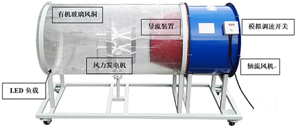 小型风洞实训设备(图1) 小型风洞实训设备(图1)