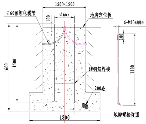 20KW风光储智能微网实训系统(图3) 20KW风光储智能微网实训系统(图3)