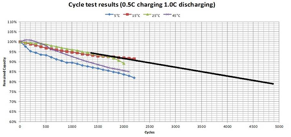 20KW风光储智能微网实训系统(图17) 20KW风光储智能微网实训系统(图17)