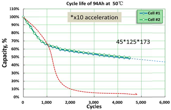 20KW风光储智能微网实训系统(图18) 20KW风光储智能微网实训系统(图18)