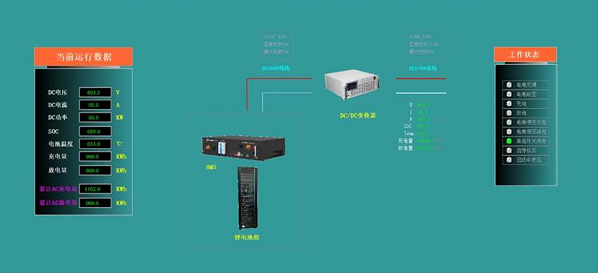 20KW风光储智能微网实训系统(图20) 20KW风光储智能微网实训系统(图20)