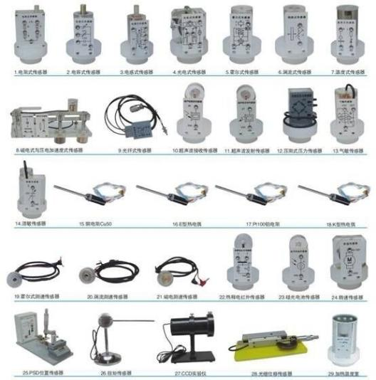传感器与检测技术实验装置(图2) 传感器与检测技术实验装置(图2)