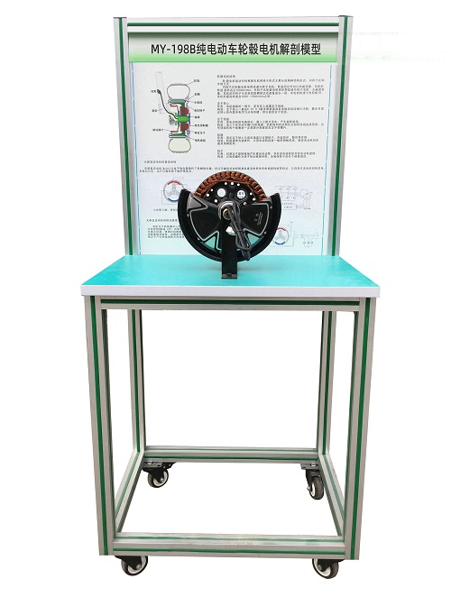 新能源电动车轮毂电机解剖模型(图1)