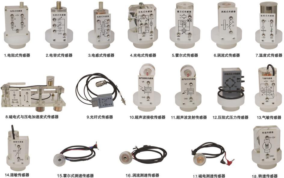 传感器检测与转换技术实训装置(图2)