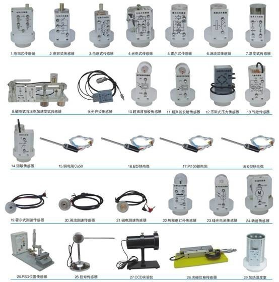 传感器与检测技术实训台(图2)