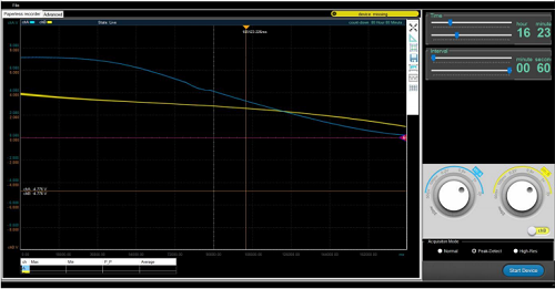 一体全集成传感器实验平台(图3)