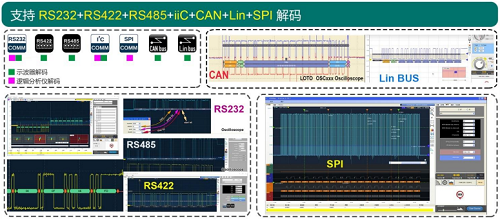 一体全集成传感器实验平台(图7)