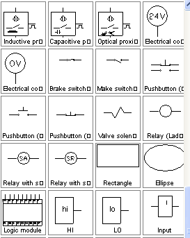 气动PLC控制综合实验装置(图3) 气动PLC控制综合实验装置(图3)