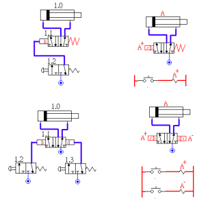 气动PLC控制实验平台(图2) 气动PLC控制实验平台(图2)