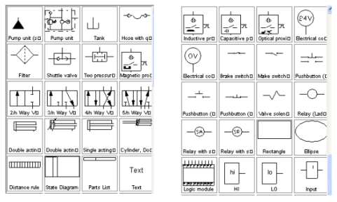 气动PLC控制实验平台(图3) 气动PLC控制实验平台(图3)