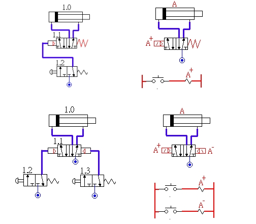 气动PLC控制实训装置(图2) 气动PLC控制实训装置(图2)