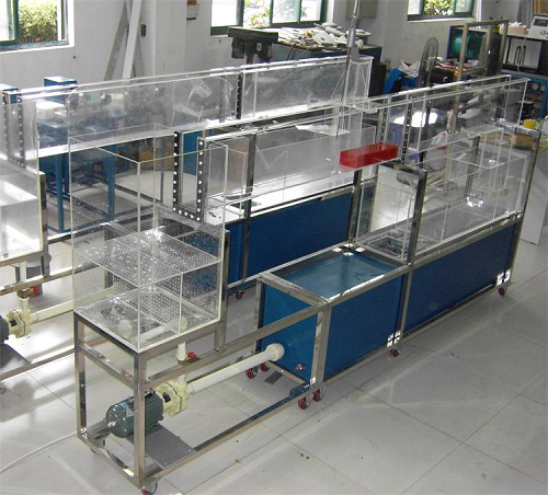 自循环明渠水槽实验装置(图1)