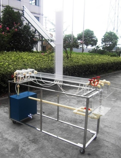 沿程阻力系数实验装置流速影响研究(图1) 沿程阻力系数实验装置流速影响研究(图1)