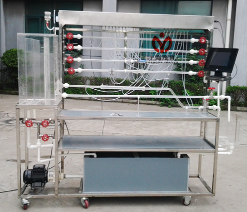 流体力学综合实验装置(数据采集型)(图1)