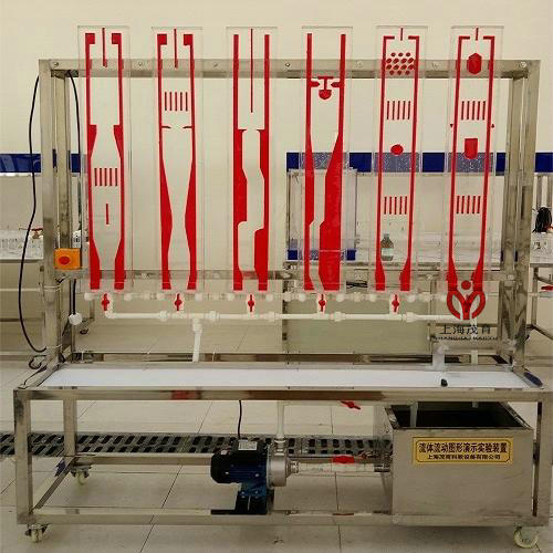 流动图形演示实验装置(图1)