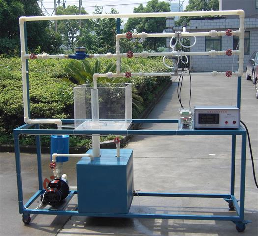 流量检测及控制系统实验装置(图1)