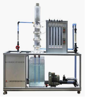 板式塔流体力学实验装置(图1)