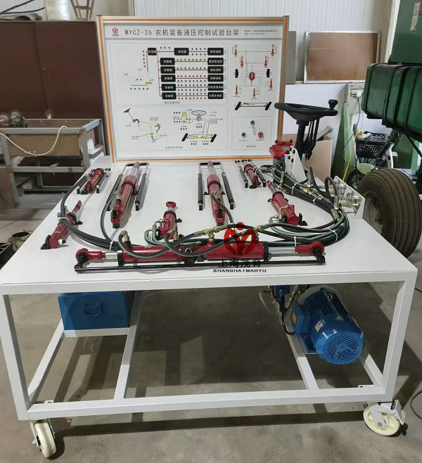 农业机械实训室建设方案(图2) 农业机械实训室建设方案(图2)