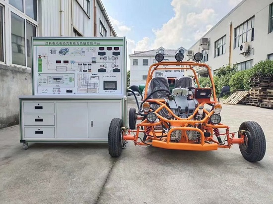 汽车教学设备实训室建设功能说明及配置(图1) 汽车教学设备实训室建设功能说明及配置(图1)