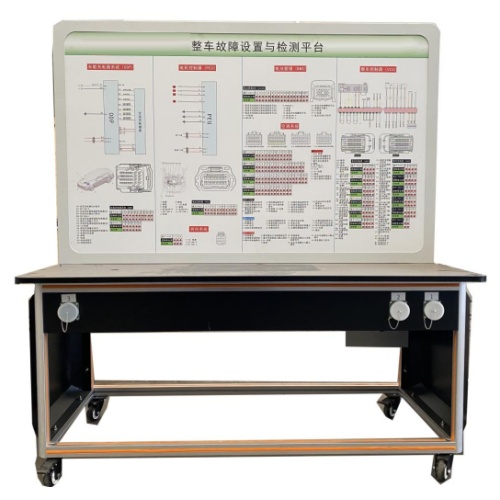 新能源汽车故障设置与检测连接平台(图1) 新能源汽车故障设置与检测连接平台(图1)