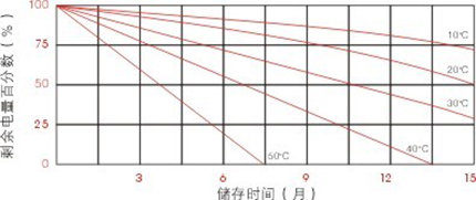 教学用光伏发电组装与建设实训系统(图4)