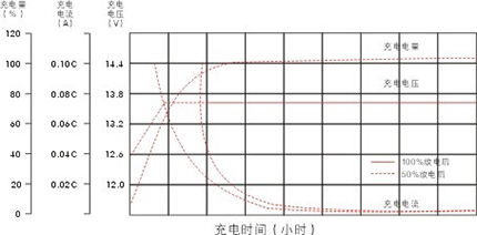 教学用光伏发电组装与建设实训系统(图5)