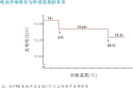 教学用光伏发电组装与建设实训系统(图6)