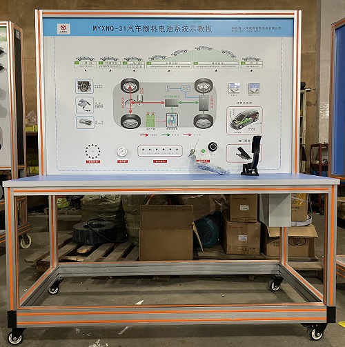 汽车燃料电池系统实验台(图1) 汽车燃料电池系统实验台(图1)