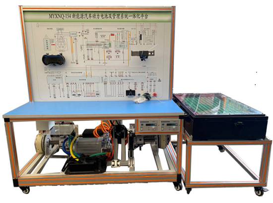 新能源汽车动力电池及管理系统一体化平台(图1) 新能源汽车动力电池及管理系统一体化平台(图1)