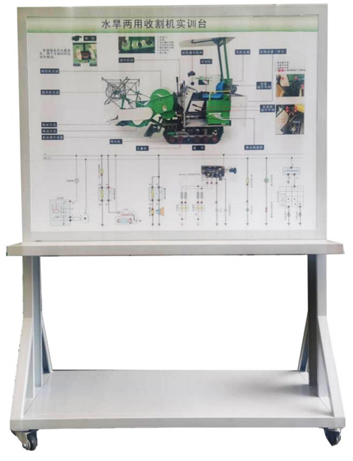 水旱两用收割机实训台(图2) 水旱两用收割机实训台(图2)