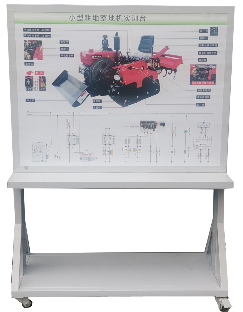 小型耕地整地机实训台(图2) 小型耕地整地机实训台(图2)