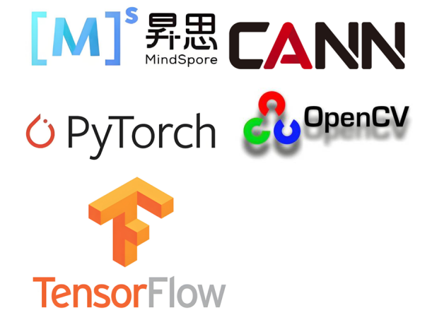 人工智能实验箱(图10) 人工智能实验箱(图10)