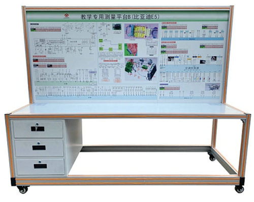 纯电动汽车及教学专用测量平台(图2)