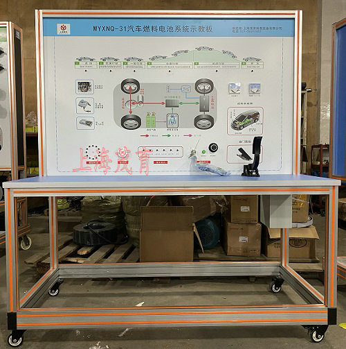 汽车燃料电池系统实训台(图1) 汽车燃料电池系统实训台(图1)