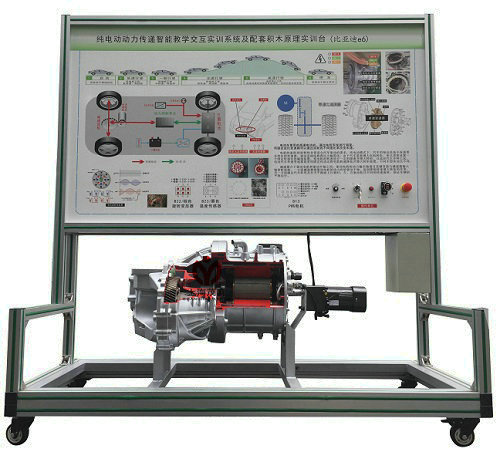 纯电动动力传递教学交互实训台(图1) MY-比亚迪e6纯电动动力传递智能教学交互实训系统及配套积木原理实训台.jpg
