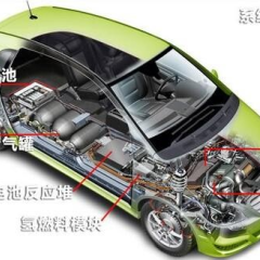 燃料电池电动汽车整车解剖模型