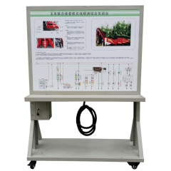 自动驾驶收割机检测平台