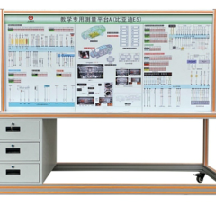 纯电动汽车及教学专用测量平台